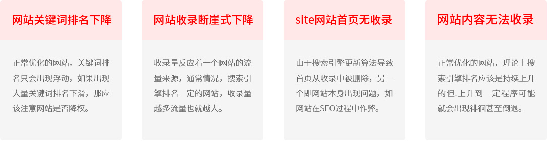网站降权表现